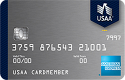 The Best Secured Credit Cards | GOBankingRates