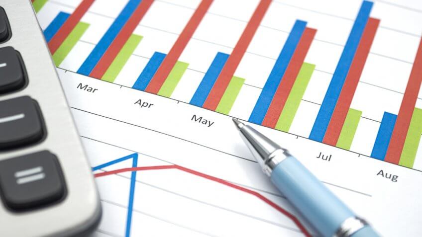 Highest Money Market Rates from the Best Money Market Accounts ...