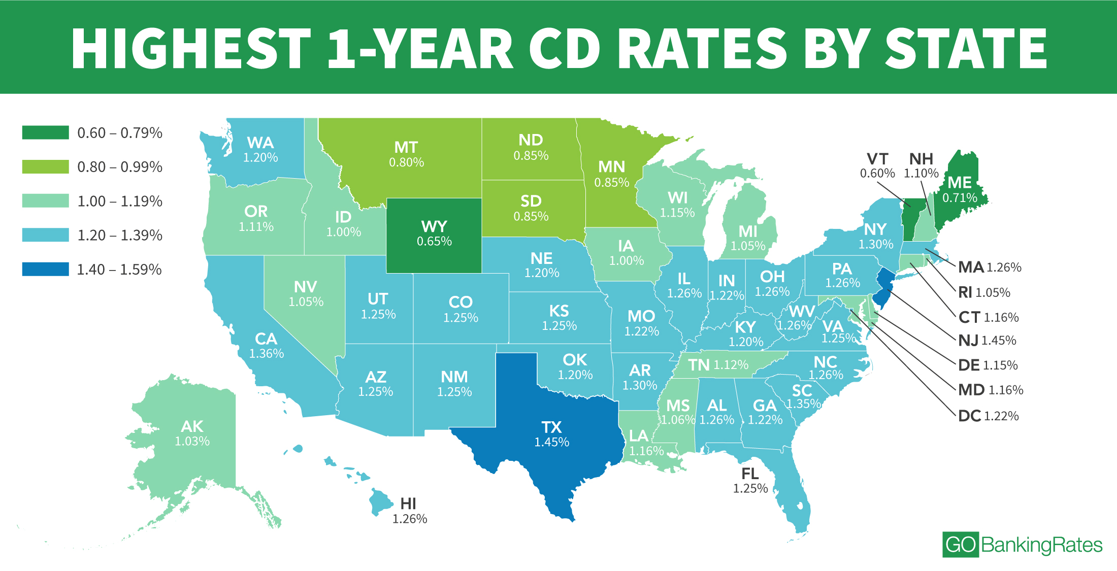 Here Are the Highest CD Rates in Every State GOBankingRates