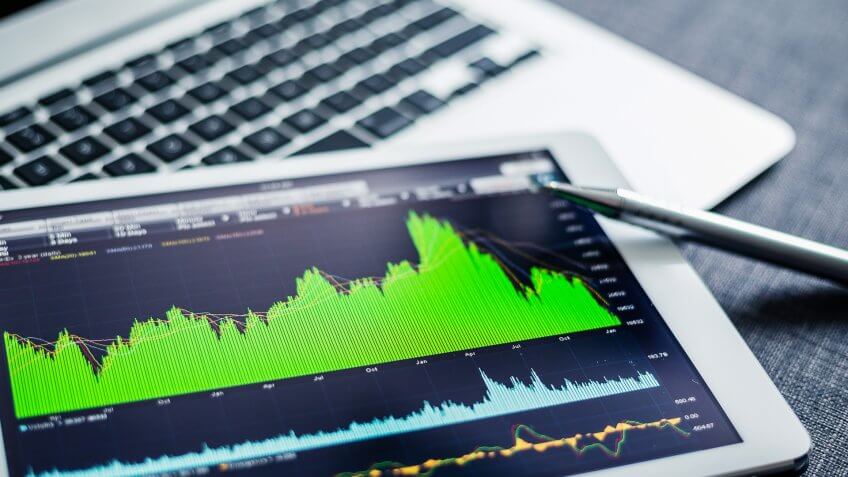 stock-market
