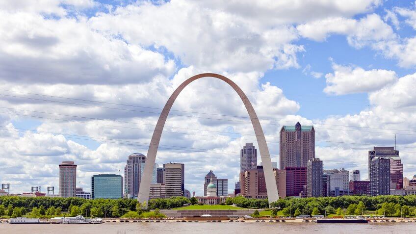 St. Louis Missouri skyline with Gateway Arch