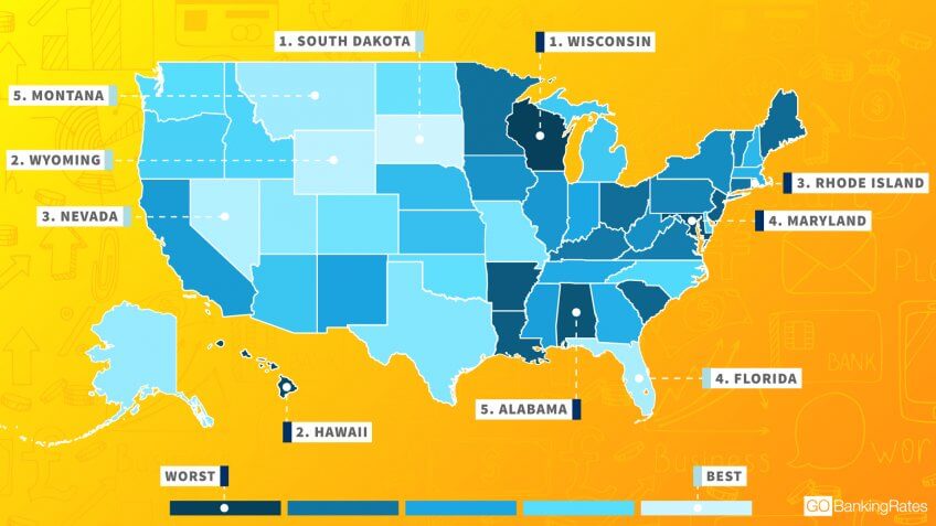 The GoBankingRates.com Financial Literacy Infographic | GOBankingRates