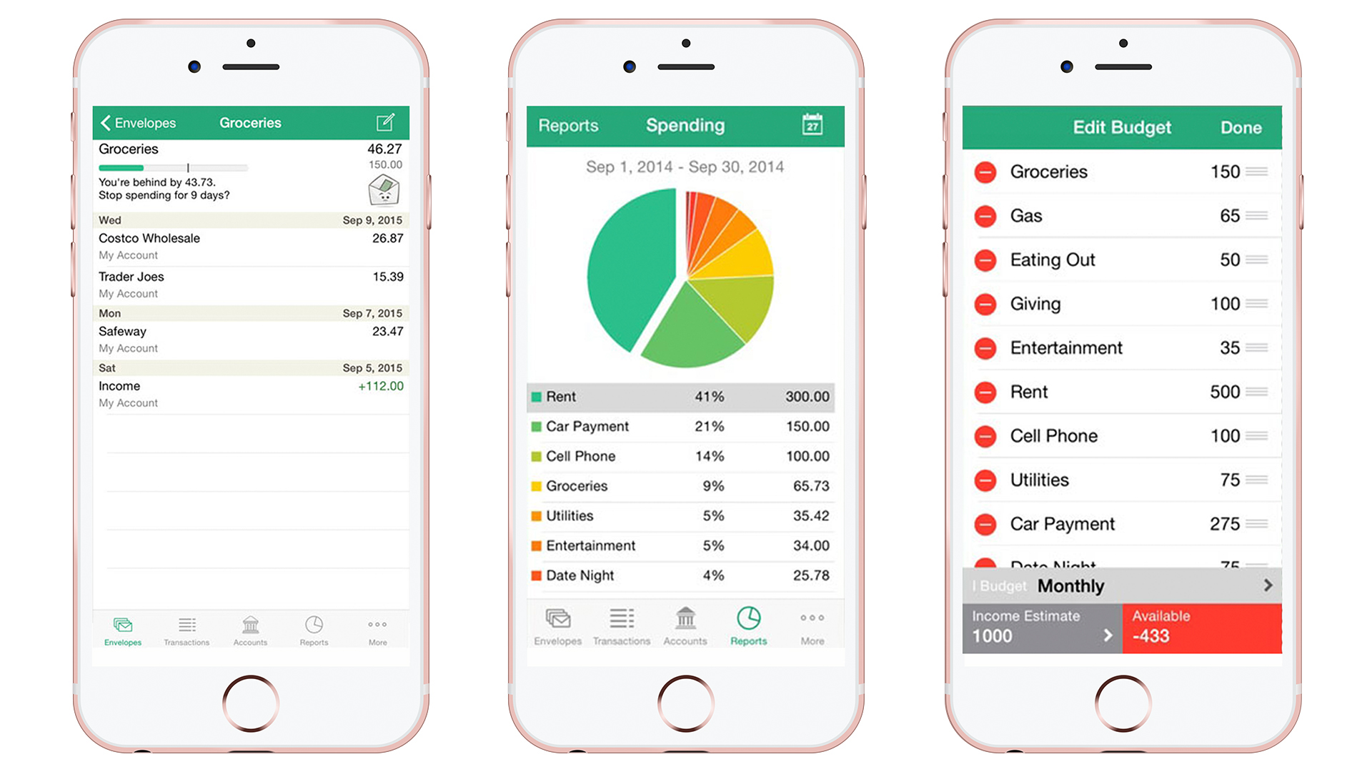 best-money-management-app-reviews-mint-ynab-learnvest-and-more