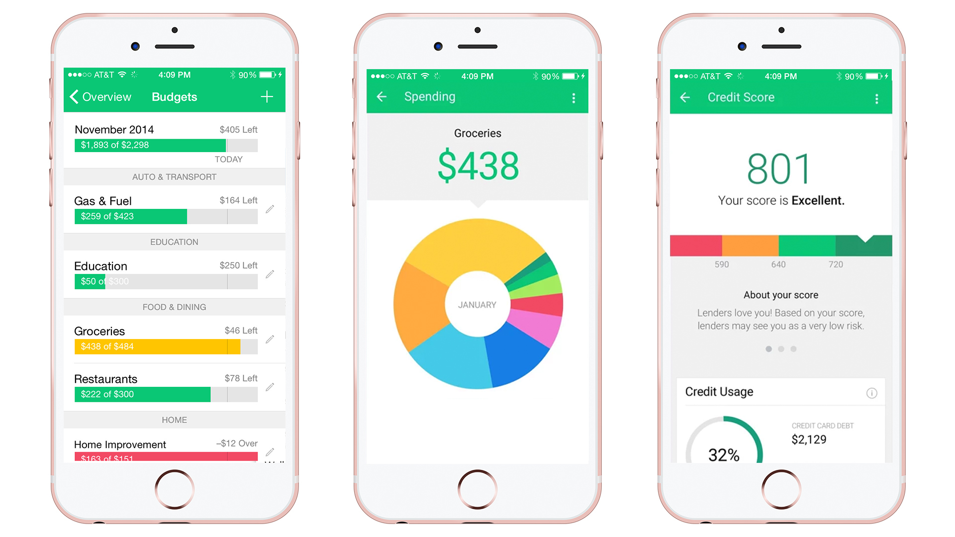 Best Money Management App Reviews: Mint, YNAB, LearnVest ...