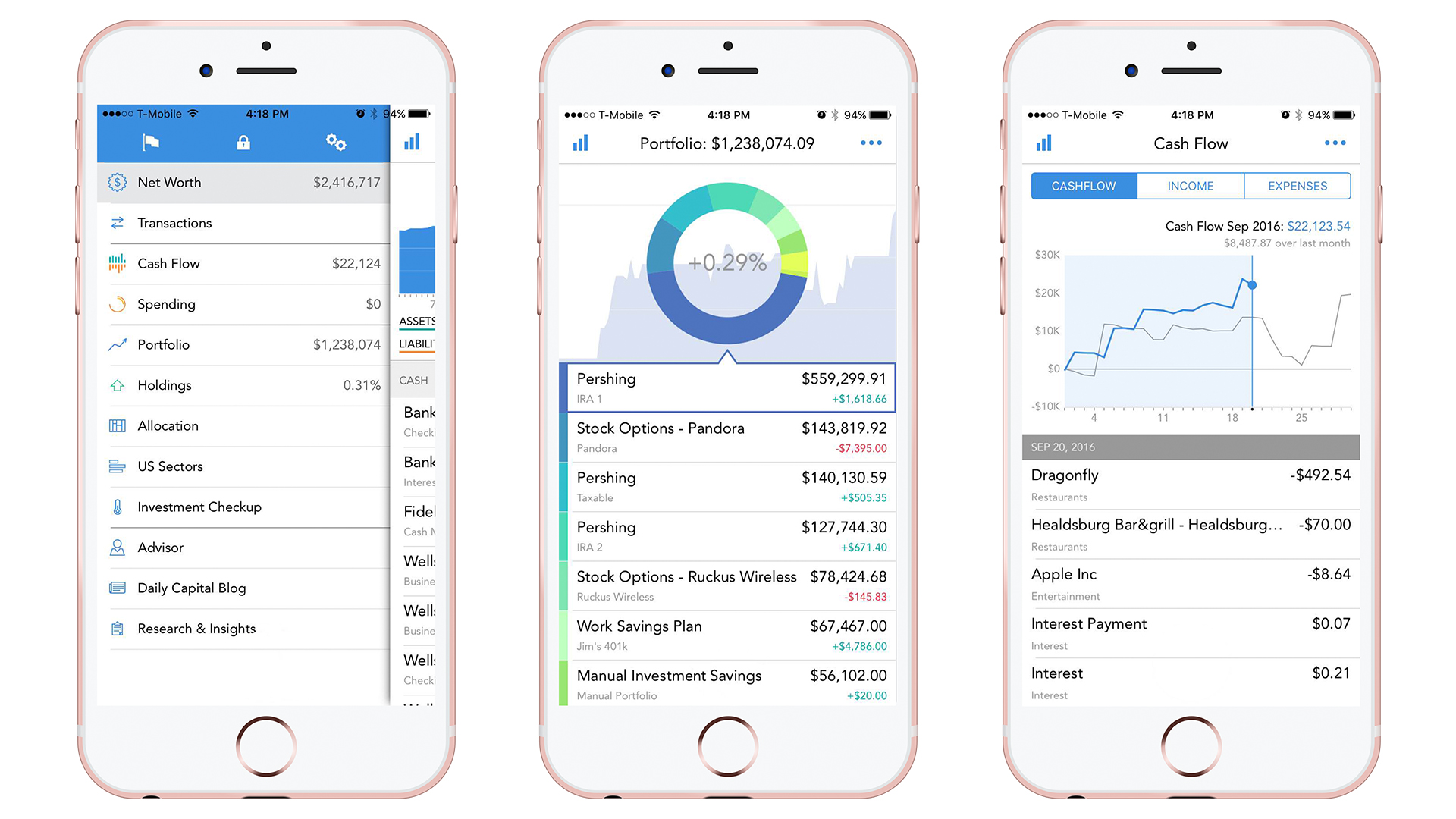 mint personal finance software