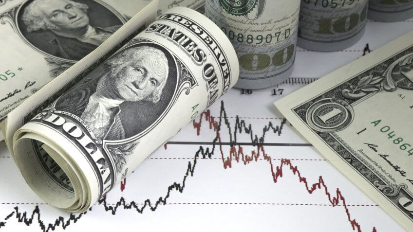 investings