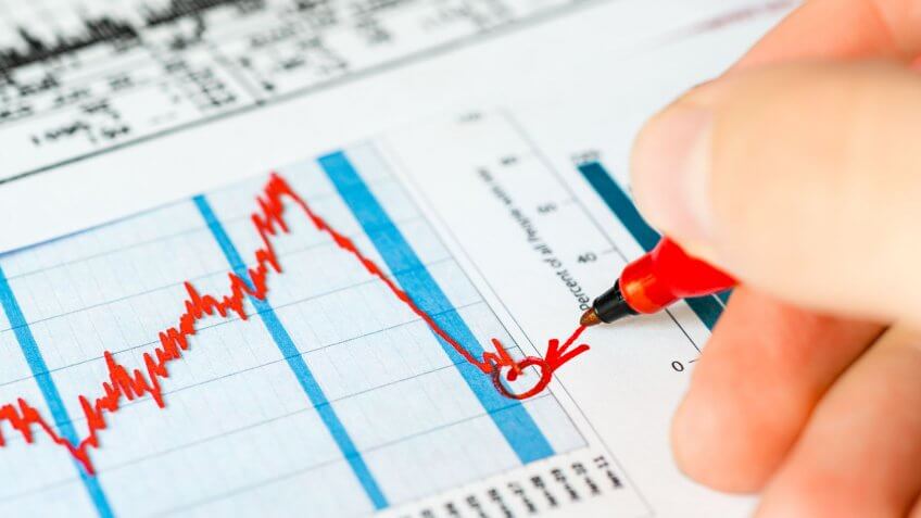 You're waiting for the economy to grow. person marking graph with red marker
