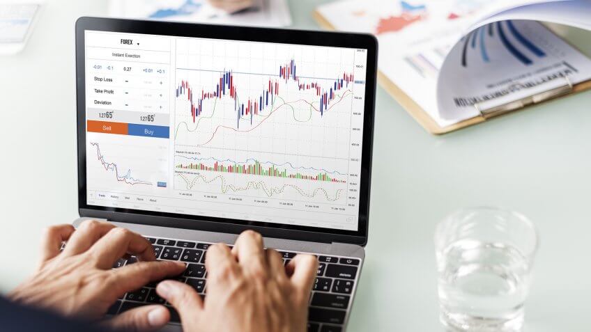 international-stocks
