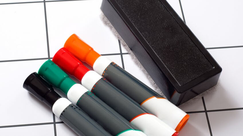 whiteboard markers and eraser