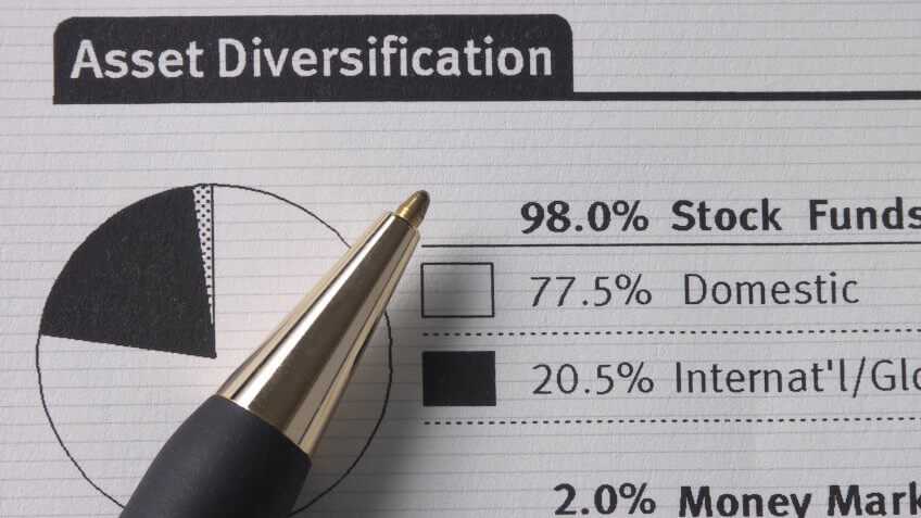 asset statement showing diversification and pie chart with pen.