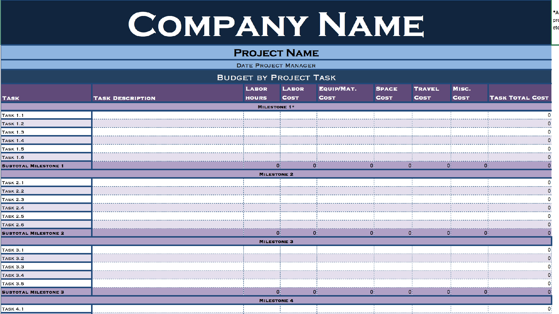 Simple Home Budget Template from cdn.gobankingrates.com