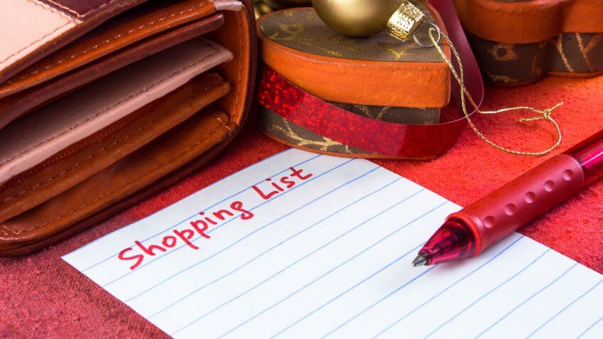 Create a Shopping Budget Create a Shopping Budget
