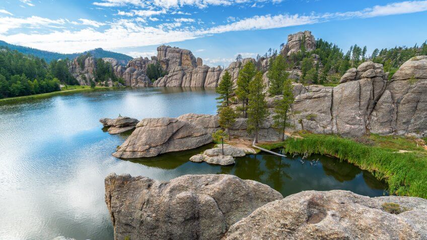 South Dakota Auto Loan Rates South Dakota Auto Loan Rates