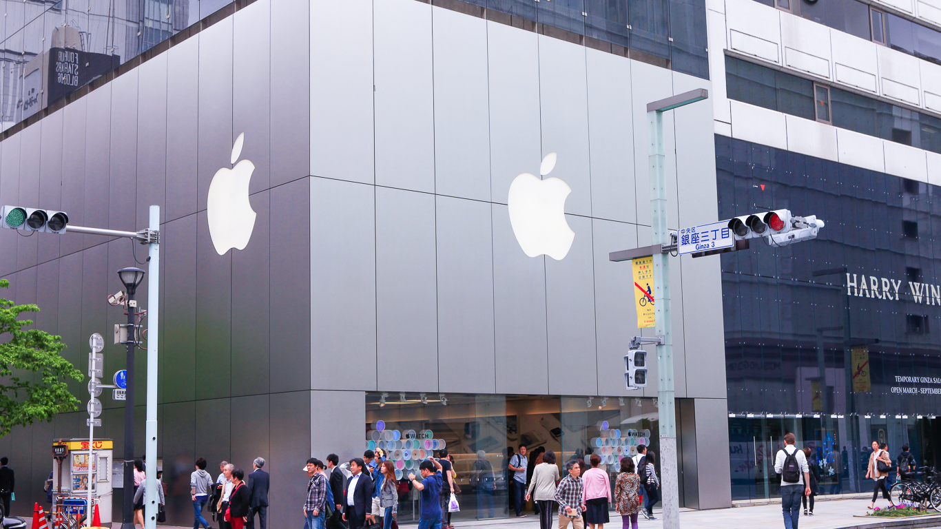 Best Return Policies Nordstroms, L.L. Bean, Zappos, REI