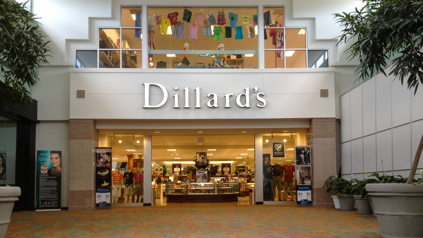 Best Return Policies Nordstroms, L.L. Bean, Zappos, REI