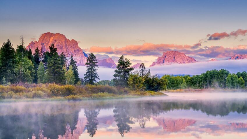 Wyoming Auto Loan Rates Wyoming Auto Loan Rates