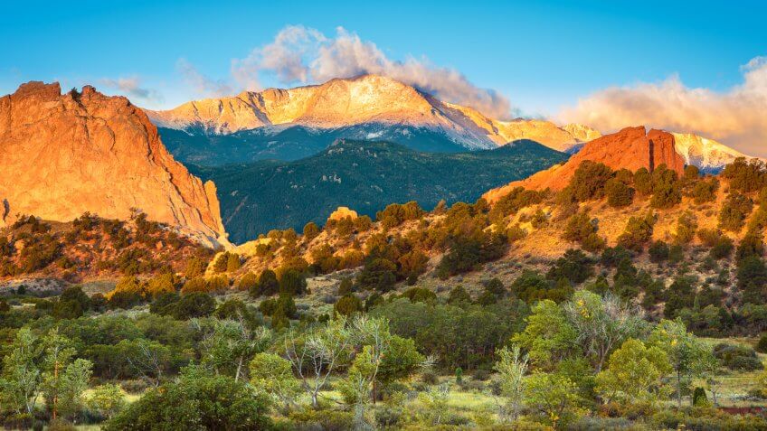 Colorado Auto Loan Rates Colorado Auto Loan Rates
