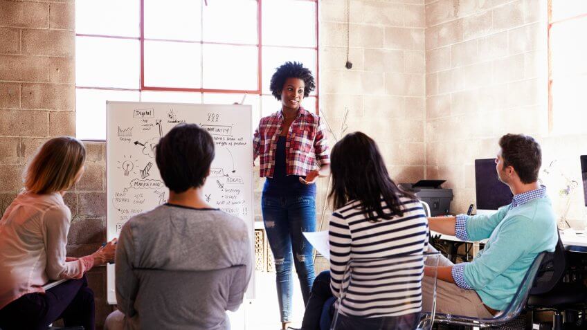 Group Of Designers Having Brainstorming Session In Office.