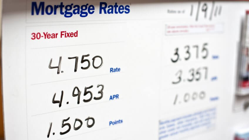 Interest Rates Might Rise