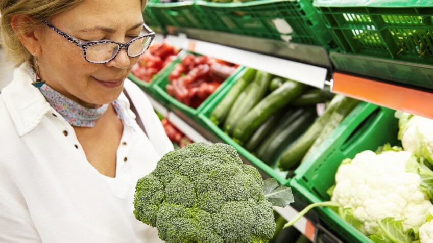 Buying the Same Things Every Week Buying the Same Things Every Week