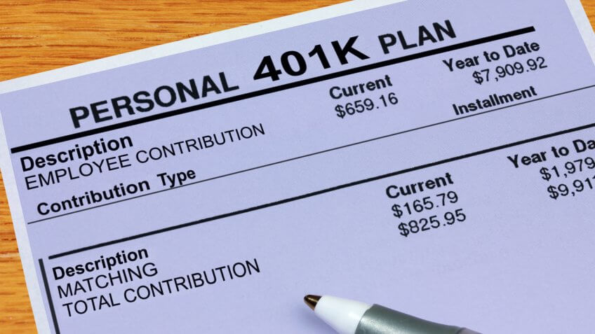 A statement showing 401K plan financials.