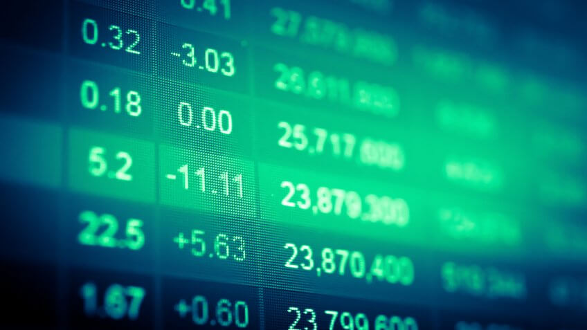 1. The Dow Is a Stock Index