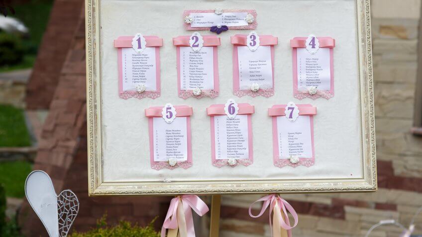 list of guests and their respective table numbers