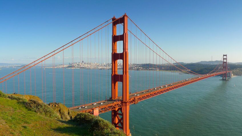 The Golden Gate Bridge in San Francisco