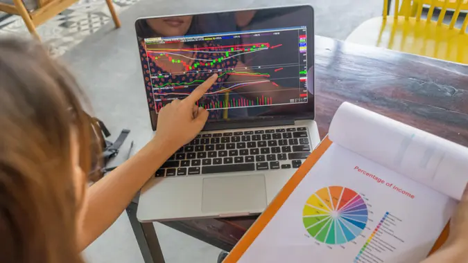Apple, Amazon and Starbucks Stock: Why You Should Consider Investing Right Now Apple, Amazon and Starbucks Stock: Why You Should Consider Investing Right Now