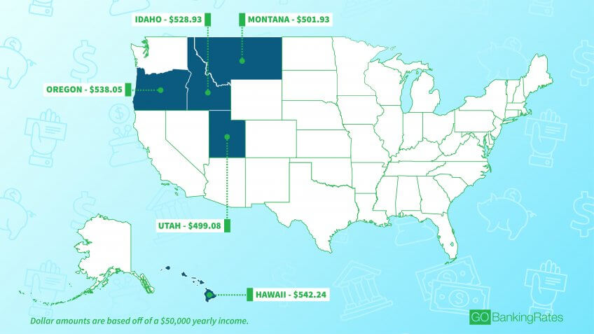 How Much Western States Take Out of Your Paycheck