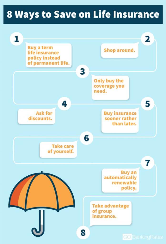 8 ways to save on life insurance infographic