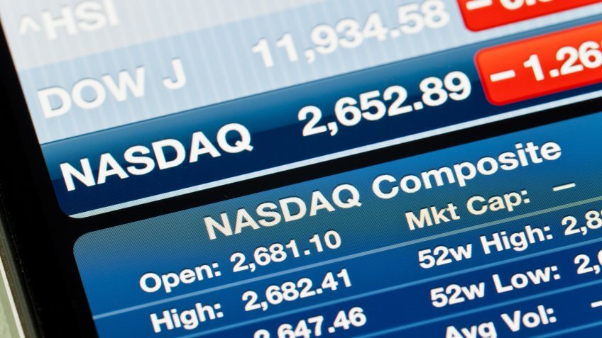 5. The Dow Is Not as Broadly Based as the Nasdaq