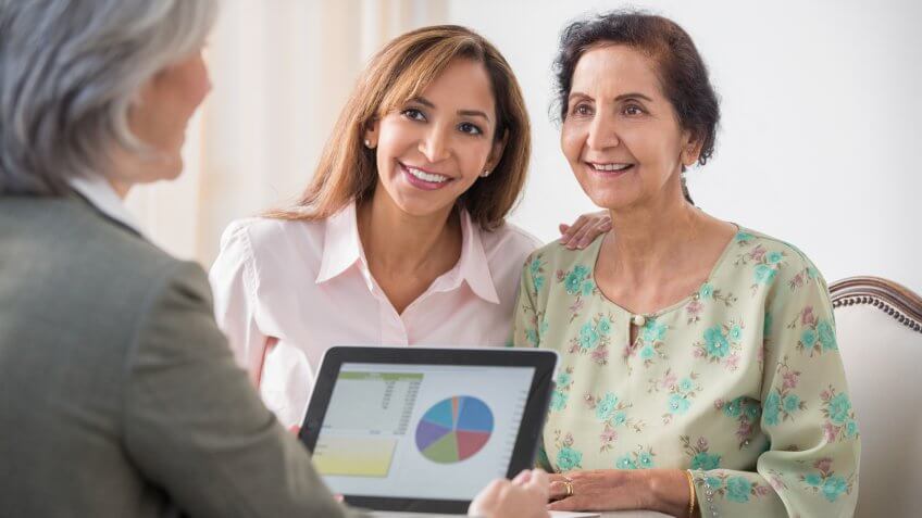 Mother and daughter talking with financial adviser.