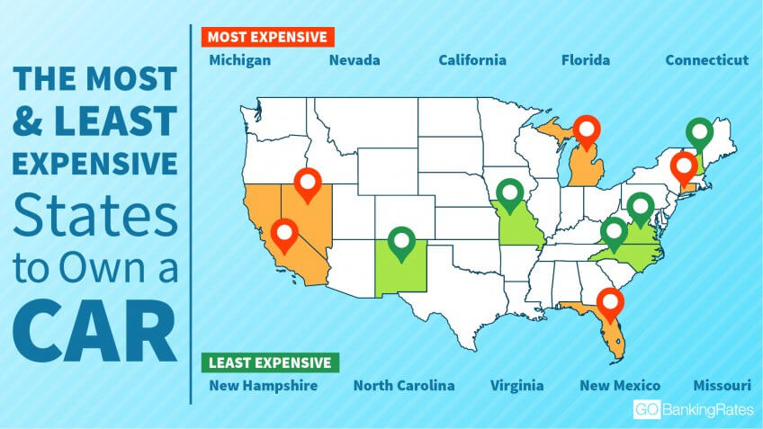 The Most And Least Expensive States To Own A Car | GOBankingRates