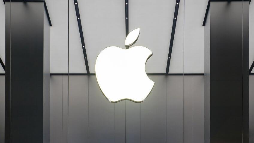 Apple (AAPL)