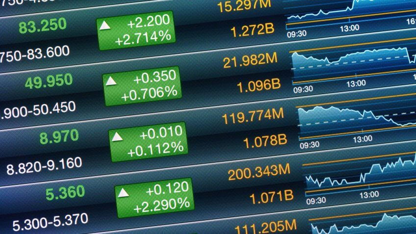 The Nasdaq Was Fierce During the Past 52 Weeks