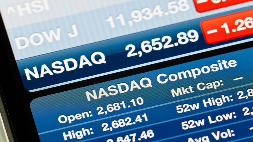 The Nasdaq Holds the Second U.S. Market Slot