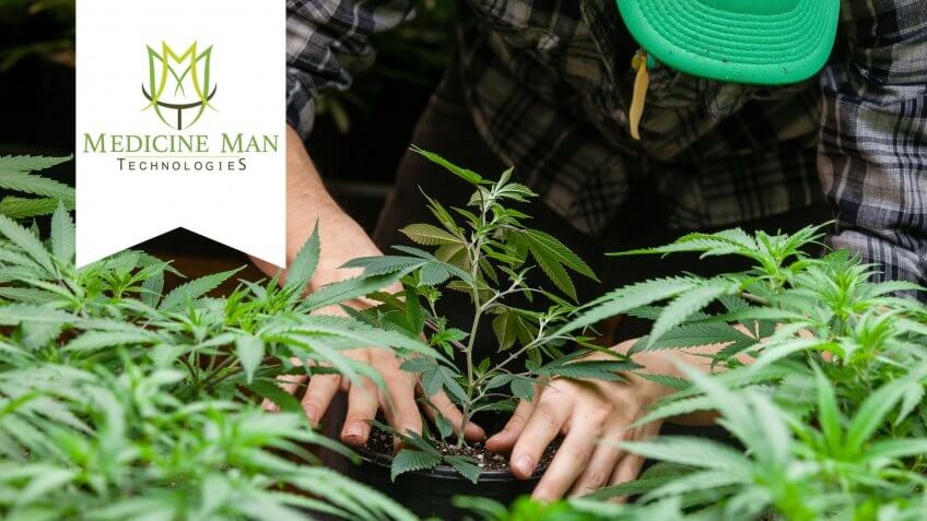 Medicine Man Technologies: MDCL