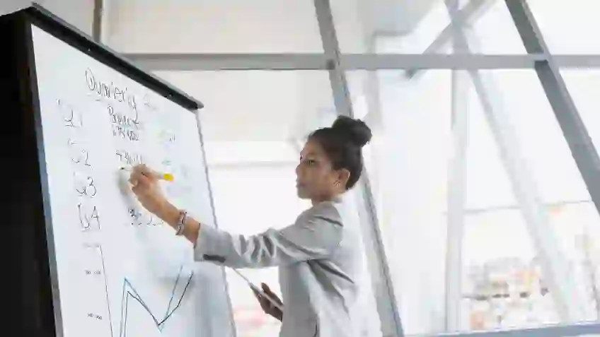 Manage the Complex Financials Proactively