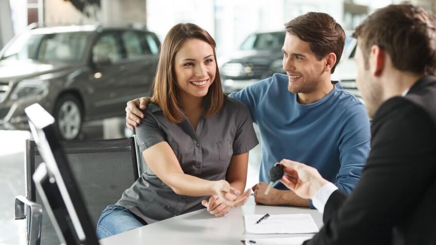 Car Loan Interest Rates Today