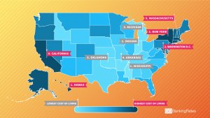 From California to New York: The Cost of Living Across America