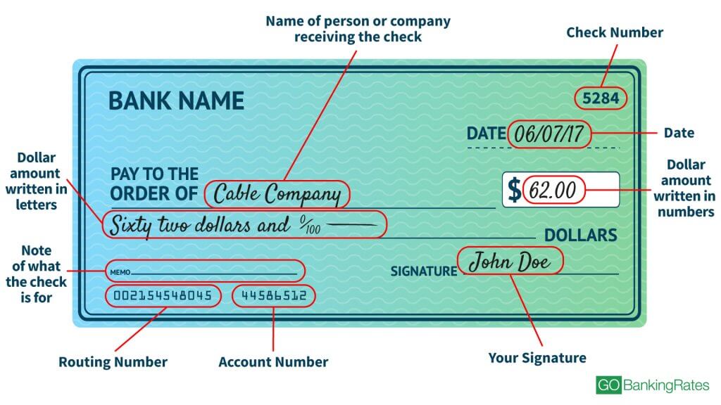 ubl checkbook account number