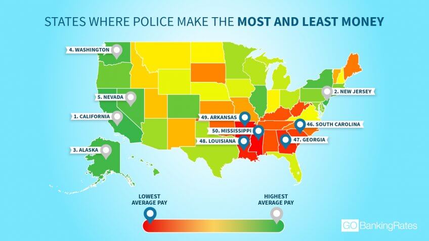Here S How Much Police Officers Make In Every State Gobankingrates