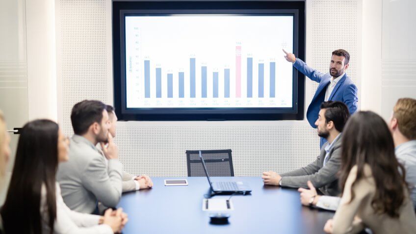 Jobs That Are Toughest to Fill