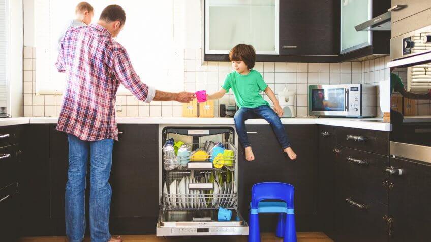 Not Optimizing Appliances