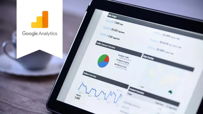 For Online Performance: Google Analytics