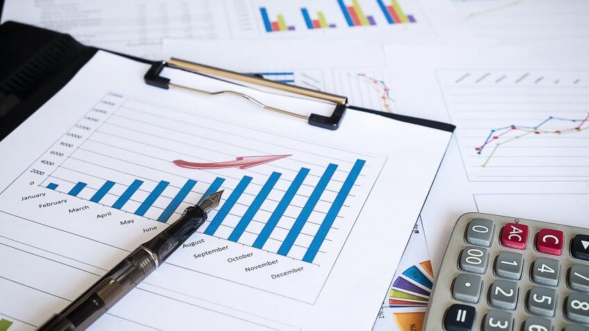 1. Federal Funds Rate Determines the Prime Rate