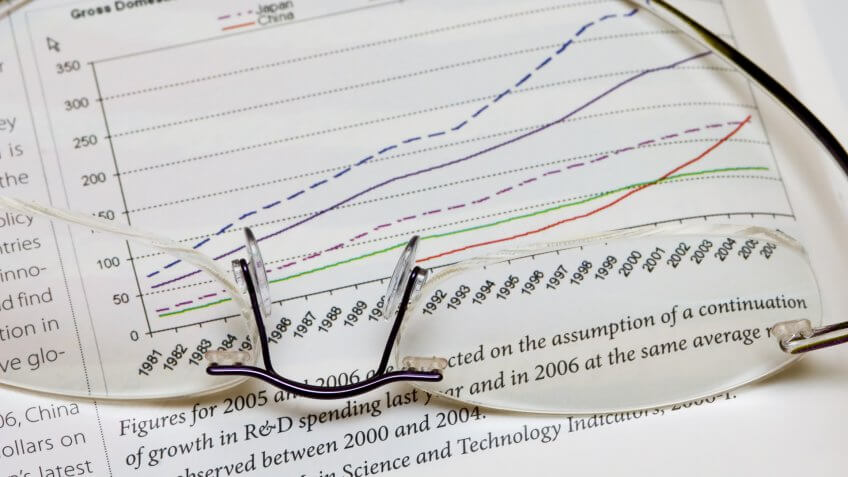 6-things-everyone-should-know-about-the-current-prime-interest-rate