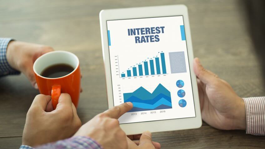 5. The Prime Interest Rate Has Been Low in the Past 10 Years