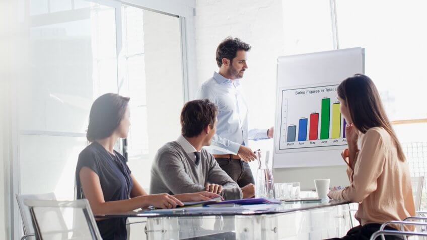 96 Money-Making Skills You Can Learn in Less Than a Year, 20-24 years, 25-29 years, 30-34 years, Business, Businessman, Businesswoman, Caucasian, Leadership, Listening, Office, Table, Teamwork, Training, Working, Young Adult, Young Men, Young Women, bar graph, brunette, cape town, chart, co-worker, color image, conference room, cooperation, copy space, data, day, flipchart, forecasting, four people, graph, horizontal, indoors, information, low angle view, man, meeting, mid adult, mid adult men, outlook, partner, people, photography, planning, projecting, side view, sitting, south africa, standing, talking, three quarter length, tilt, togetherness, waist up, watching, woman, working together